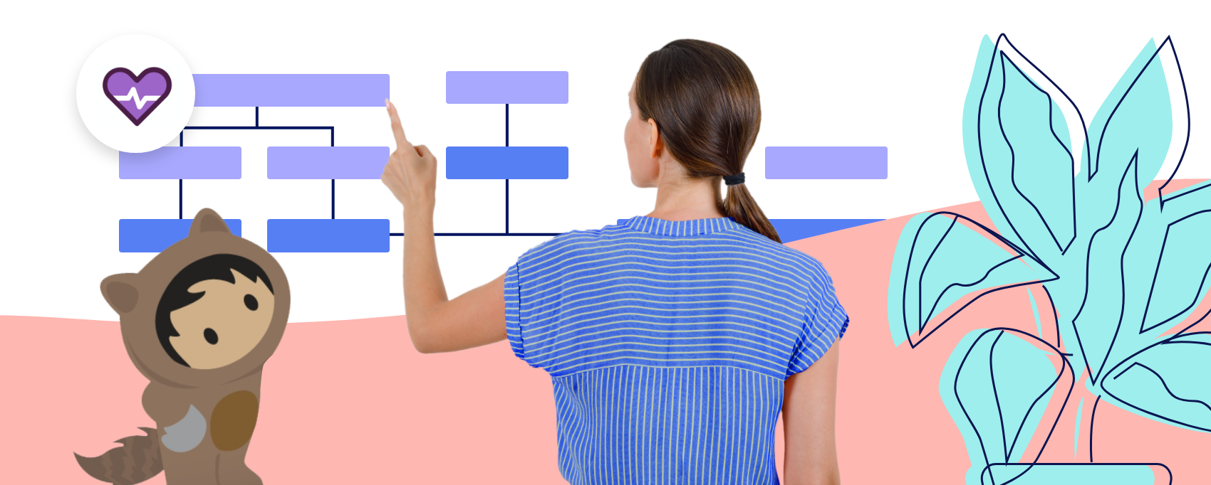 Understanding Health Cloud Data Models